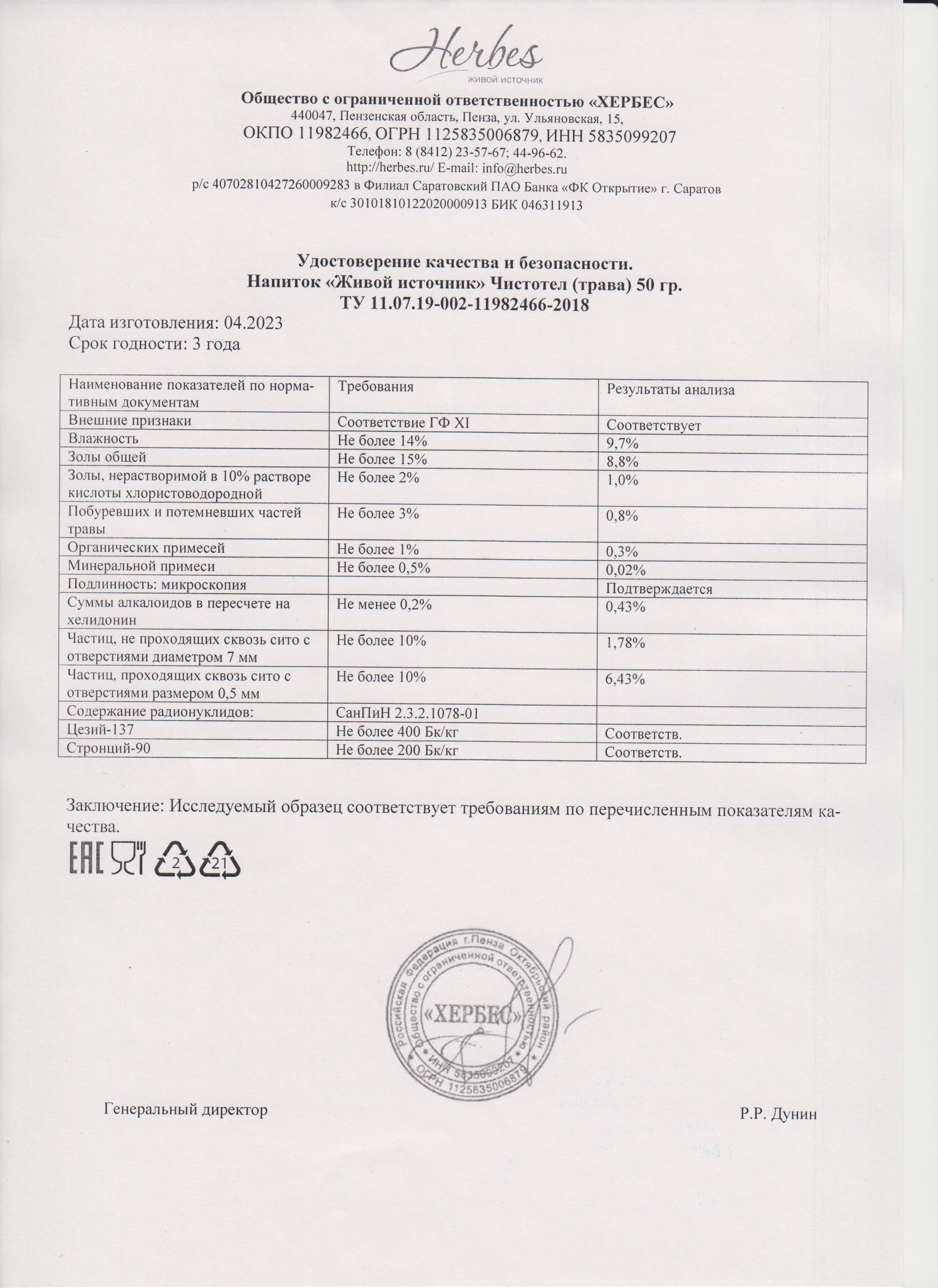 Паспорт №042023